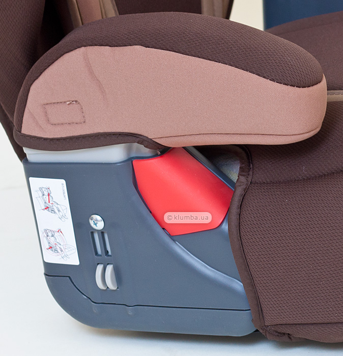 Направляющие ремня автокресла Graco Logico LX Comfort