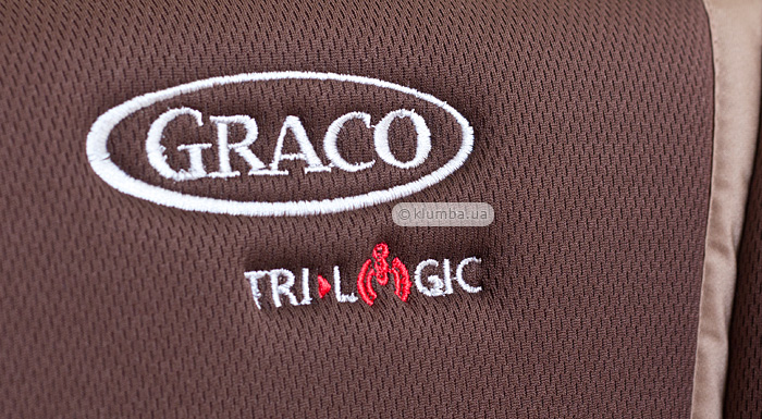 Ткань автокресла Graco Logico LX Comfort