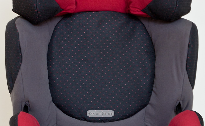 Закрытое положение боковых опор автокресла Maxi-Cosi Rodi AirProtect