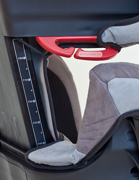 Ростомер и петли крепления ремня автокресла Recaro Monza  Seatfix