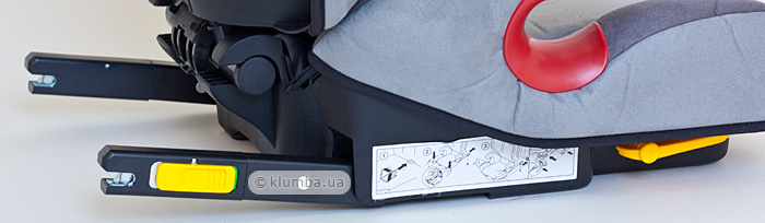 Крепления Isofix у автокресла Recaro Monza Seatfix